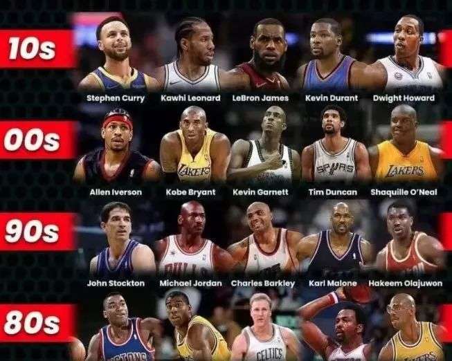 一直被外界 一直被外界