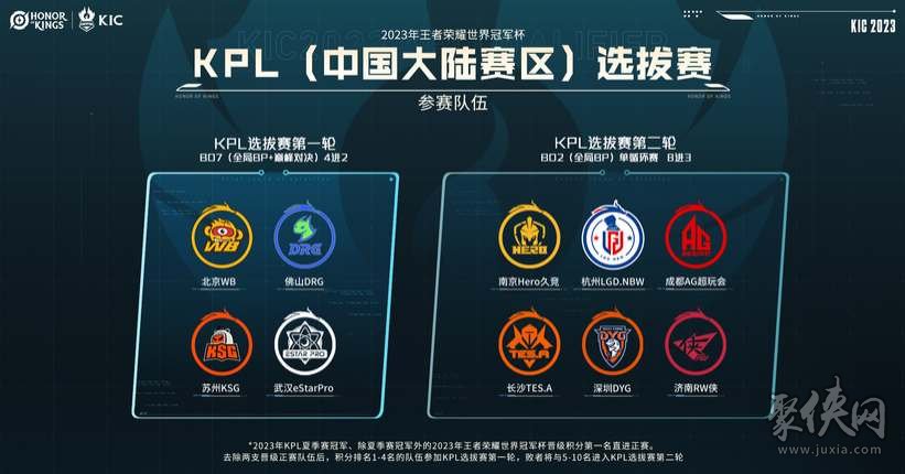 展望未来 展望未来