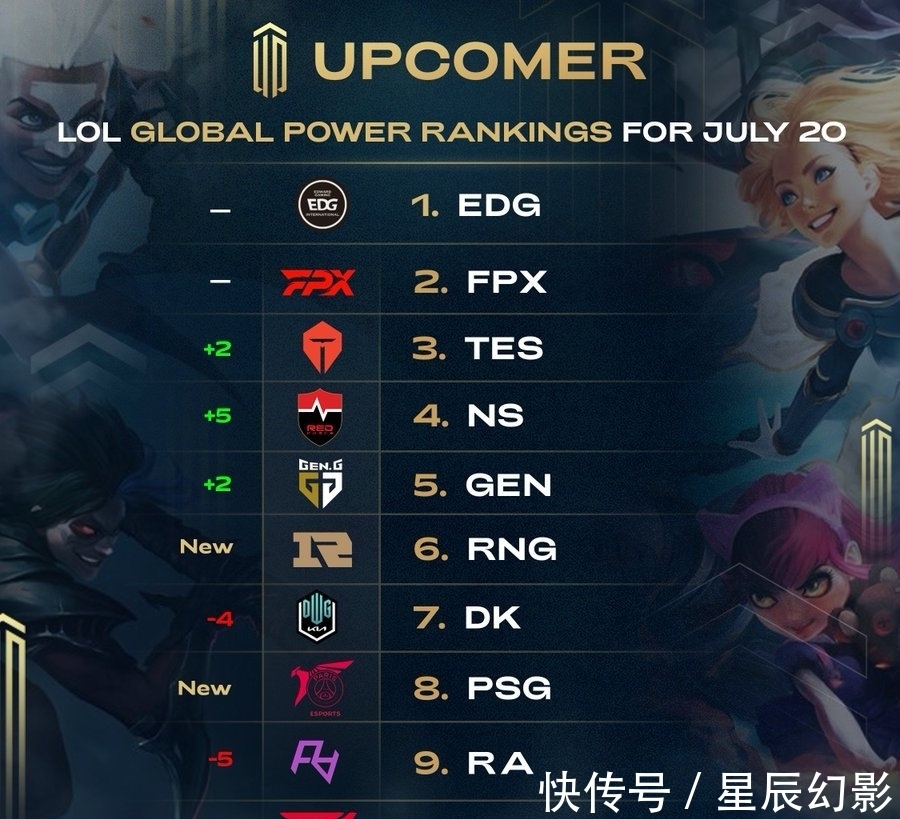 果和专业性 果和专业性