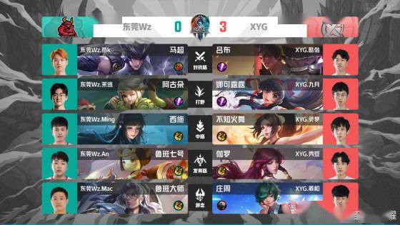 主线导航 主线导航